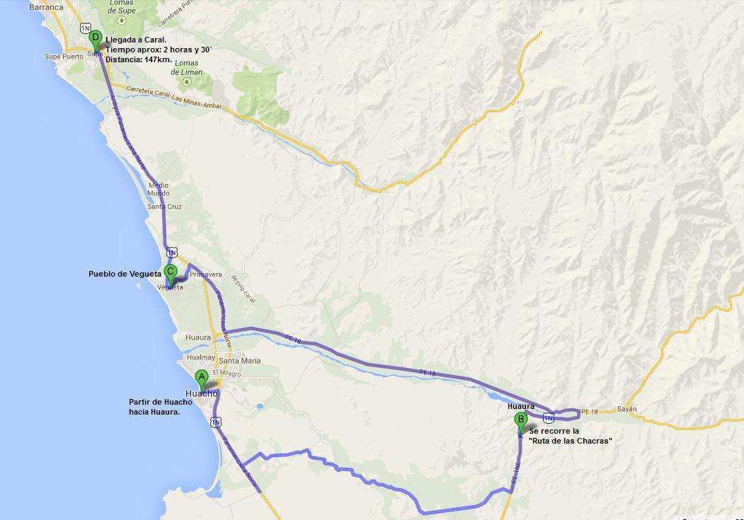 Ruta para realizar ciclismo en Caral