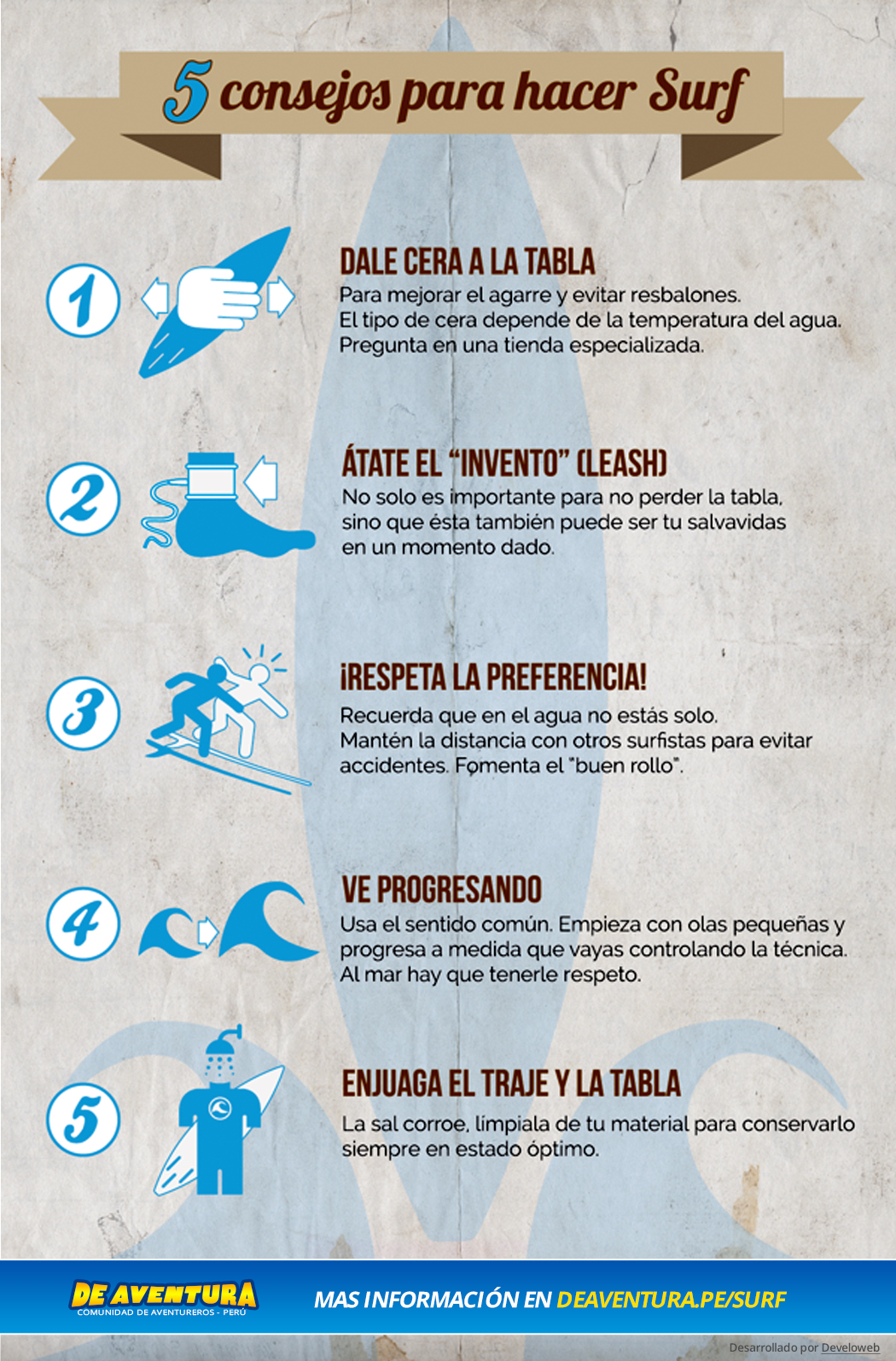 5 pasos para hacer surf